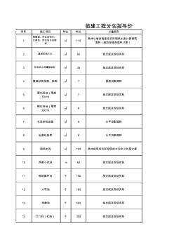 临时工程分包指导价