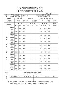 临电绝缘电阻测试记录表6新