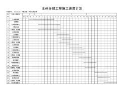 主体工程施工进度计划