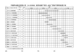 主厂房照明进度计划