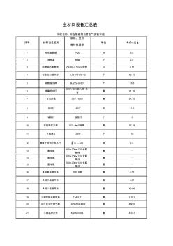 主材料设备汇总表