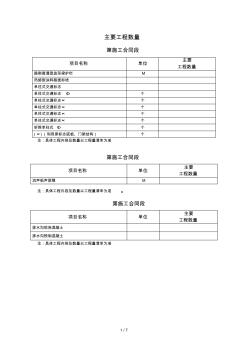 主要工程数量(20200703223101)