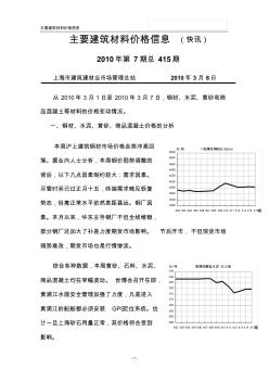 主要建筑材料价格信息(快讯)