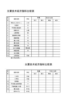 主要技术经济指标比较表-公路竣工资料范本