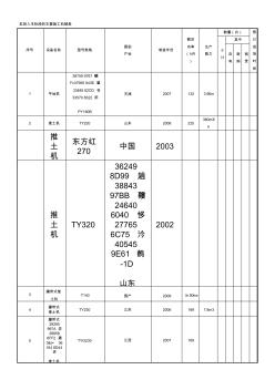 主要施工机械表