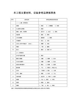 主要材料、设备参考品牌