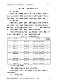 主要材料供应计划