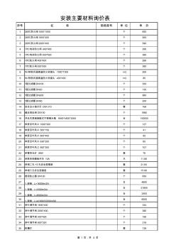 主要材料询价表1