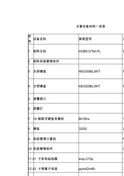 主要設(shè)備材料一覽表(20201028185708)