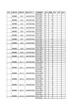 主車間配電箱明細表