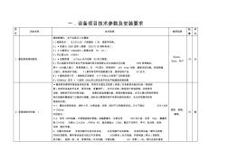 义乌市稠城一小搬迁工程建设指挥部