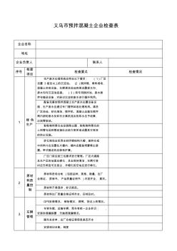 義烏預(yù)拌混凝土企業(yè)檢查表