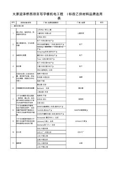 乙供材料品牌选用表 (2)