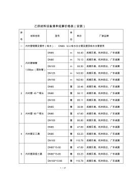 乙供材料設(shè)備清單結(jié)算價格表(20201028181702)