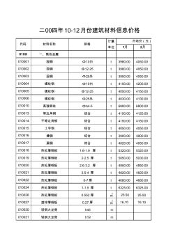 二00四年10-12月份建筑材料信息价格-开平信息网