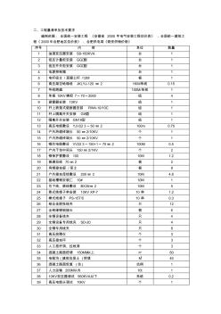 二、工程量清单及技术要求