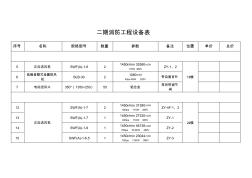 二期消防工程设备主材表