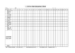 二次供水系统设备巡检记录表