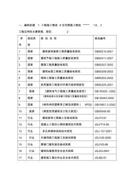 二次结构与装修安装专项施工组织设计