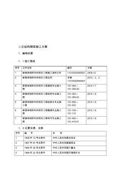 二次结构砌筑施工方案 (4)