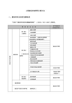 二类费用-工程建设其他费用计算(内蒙古版)