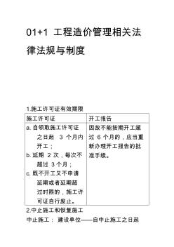 二級(jí)造價(jià)工程師資格考試基礎(chǔ)科目復(fù)習(xí)資料培訓(xùn)講學(xué)
