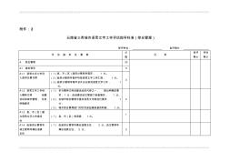 云南省三类城市语言文字工作评估指导标准
