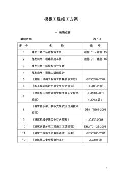 云塔廣場(chǎng)工程模板工程施工方案