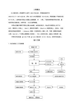 互通分项工程开工申请(A匝道桩基)【已报】-推荐下载