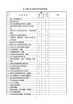 井工煤矿安全验收评价资料明细