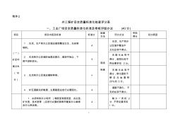 井工煤矿安全质量标准化检查评分表