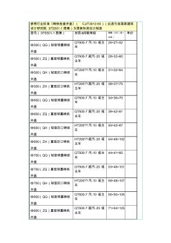 井盖重量表 (2)