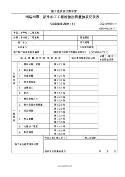 交工资料.钢结构零、部件加工工程检验批质量验收记录表