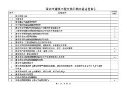 交档案馆目录-深圳市建筑工程文件归档内容业务指引