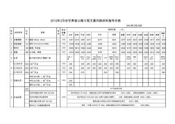 交通定额站发布《2012-2材料指导价(甘肃省)》