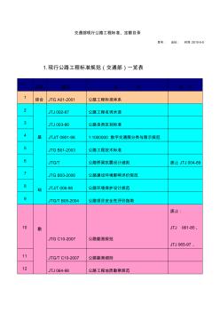 交通部現(xiàn)行公路工程標準