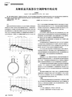 亥姆霍兹共振器在空调降噪中的应用