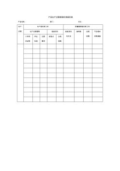 产品生产过程检验标准细目表