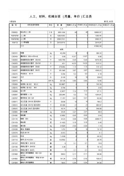 人工、材料、机械台班(用量、单价)汇总表(省站标准)水