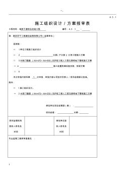 人工挖孔探明地下管线施工方案