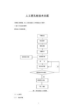 人工挖孔樁作業(yè)技術(shù)交底