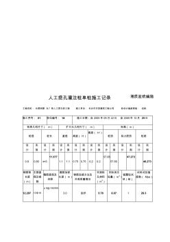 人工挖孔樁單樁施工記錄