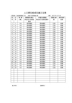 人工挖孔樁成孔施工記錄