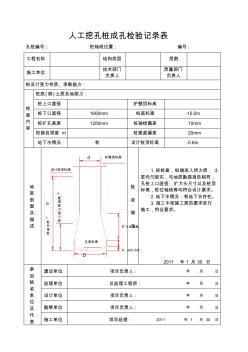 人工挖孔樁成孔檢驗記錄表2