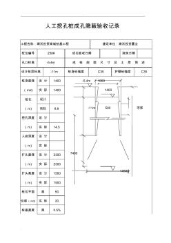 人工挖孔桩成孔隐蔽验收记录 (2)