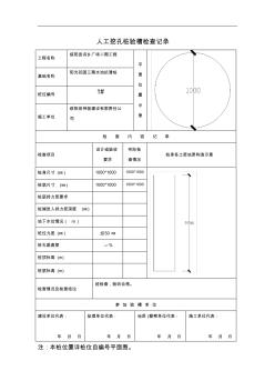 人工挖孔樁記錄表格[全套]