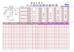 人工挖孔樁計(jì)算表 (2)