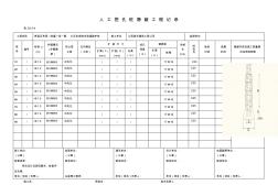 人工挖孔桩隐蔽记录表
