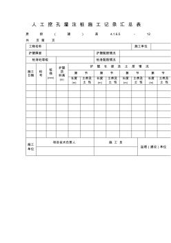 人工挖孔灌注桩施工记录汇总表 (3)