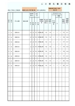 人工挖孔灌注桩施工资料汇总表